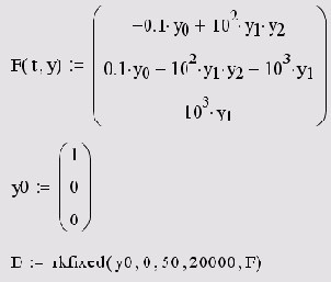   MathCAD